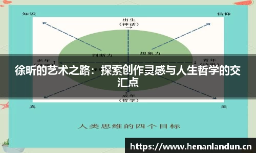 徐昕的艺术之路：探索创作灵感与人生哲学的交汇点