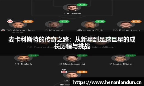 麦卡利斯特的传奇之路：从新星到足球巨星的成长历程与挑战
