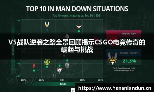 V5战队逆袭之路全景回顾揭示CSGO电竞传奇的崛起与挑战