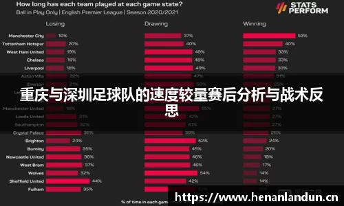 重庆与深圳足球队的速度较量赛后分析与战术反思