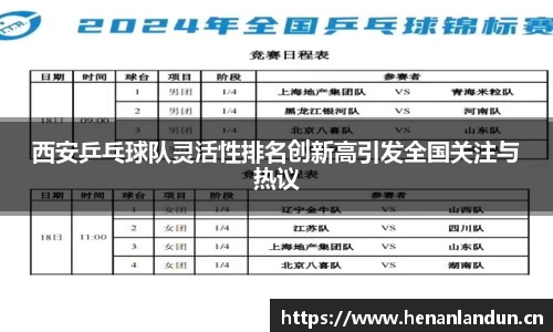 西安乒乓球队灵活性排名创新高引发全国关注与热议