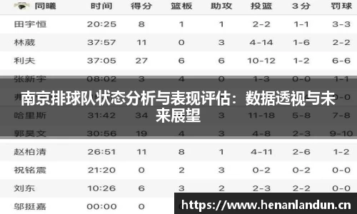 南京排球队状态分析与表现评估：数据透视与未来展望
