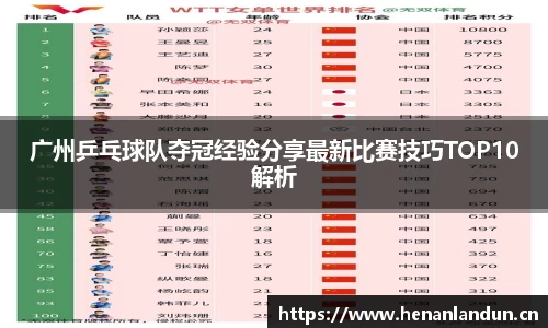 广州乒乓球队夺冠经验分享最新比赛技巧TOP10解析