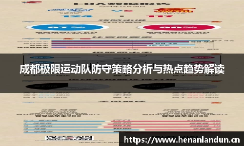 成都极限运动队防守策略分析与热点趋势解读
