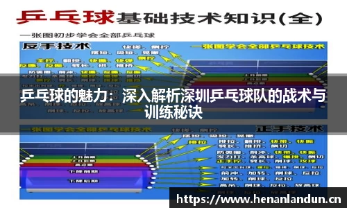 乒乓球的魅力：深入解析深圳乒乓球队的战术与训练秘诀