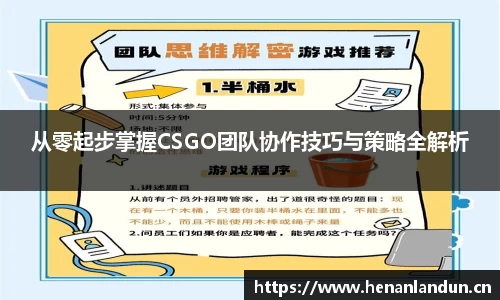 从零起步掌握CSGO团队协作技巧与策略全解析